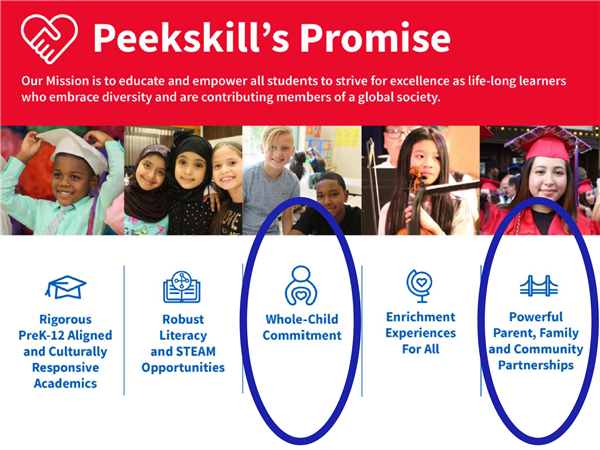 Special Services Promise 